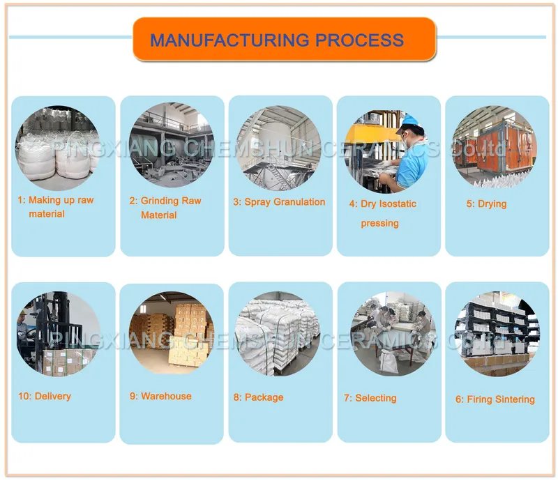 Mechanically Interlocking Ceramic Tile with Tongue and Rooved