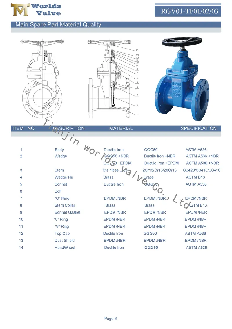 Ductile Iron Gate Valve with Ce ISO Wras Acs