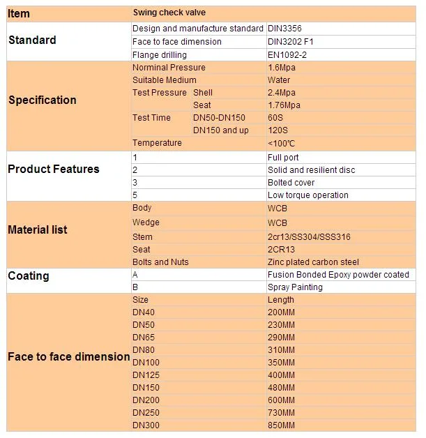 Stainless Steel Dual Plate Non Return Check Valve