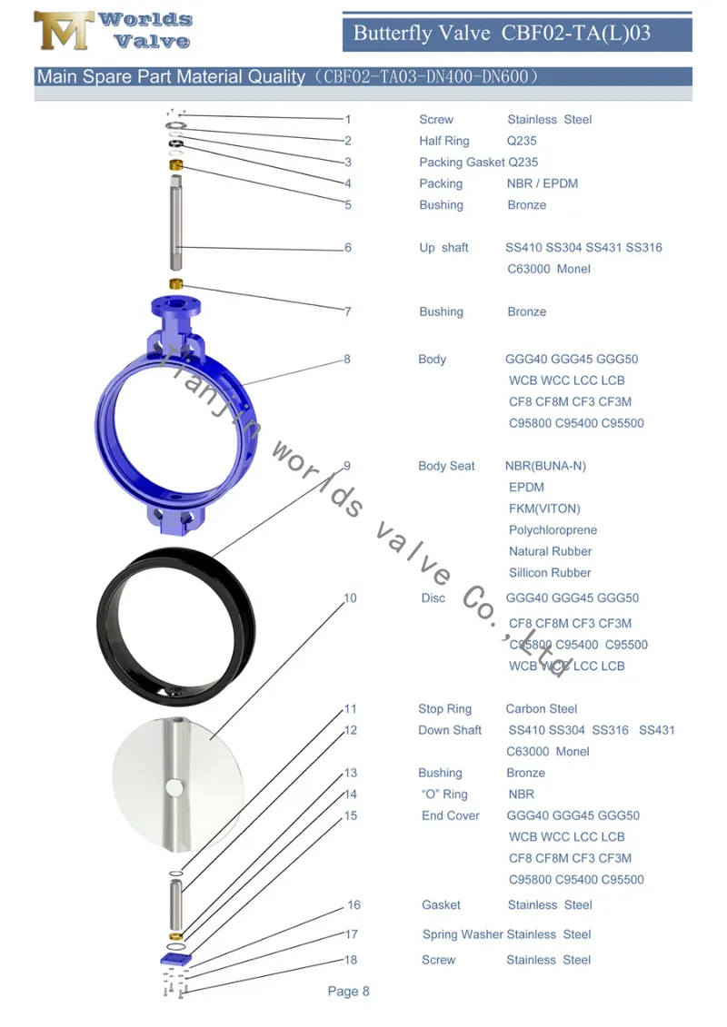 Bare Shaft Wafer Type Butterfly Valve with Replaceable Tongue Groove Seat