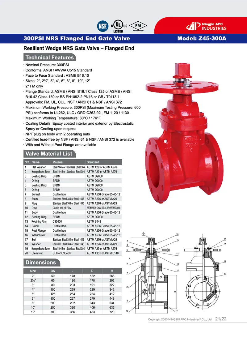 Resilient Wedge Nrs Gate Valve Flanged End 300psi