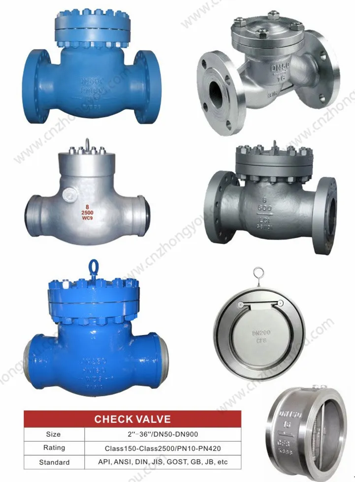 Spring Loaded Cast Carbon Steel Piston Check Valve