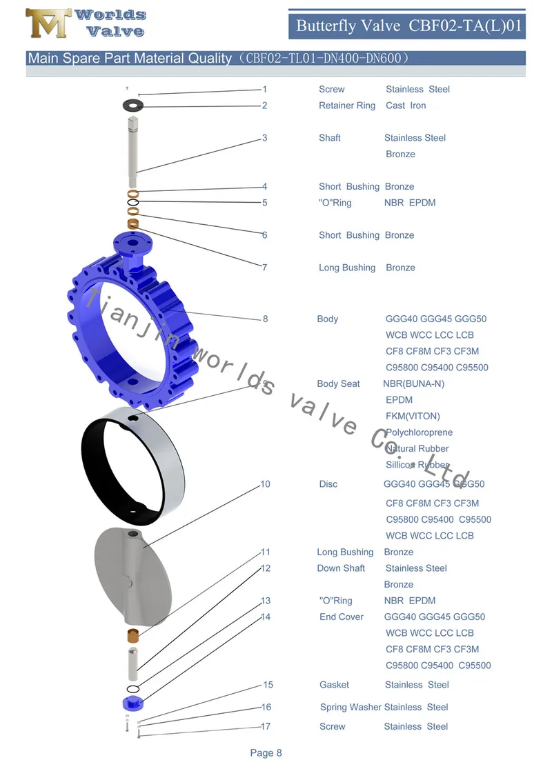 Cast Iron Body Lug Butterfly Valve with Pin Design