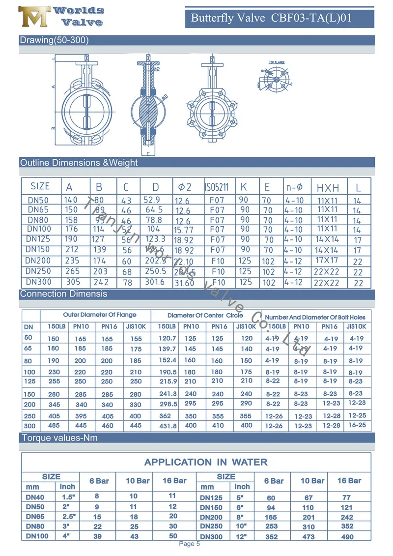 Demco Lug Butterfly Valves