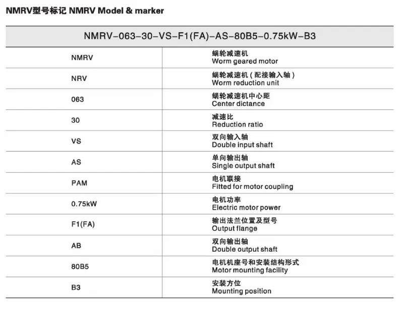 Nrv Nmrv Motovario Style Right Angle Worm Motor Gear Box