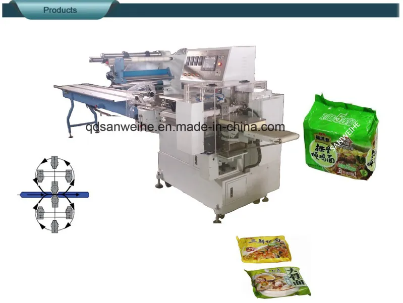 Swwf-590 Reciprocating Type Box-Motion Package Machine