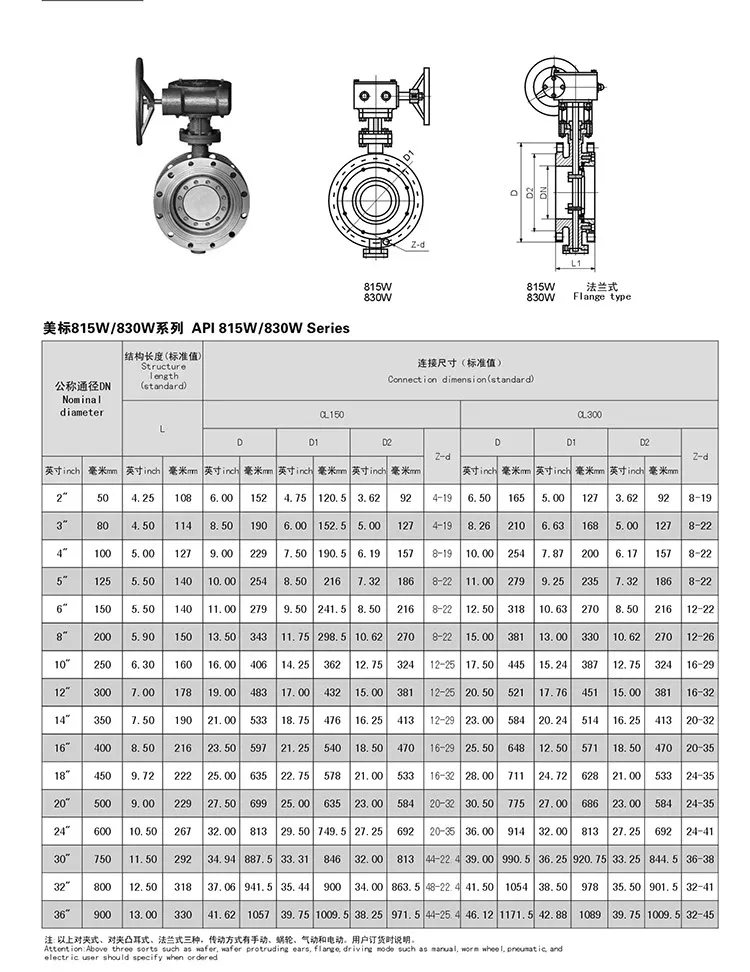 Stainless Steel Double Eccentric Pn25 Lug Butterfly Valve