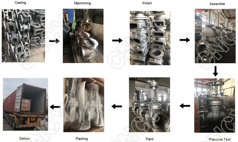 DIN F5 Series Blue Coating Non Rising Stem Gate Valve