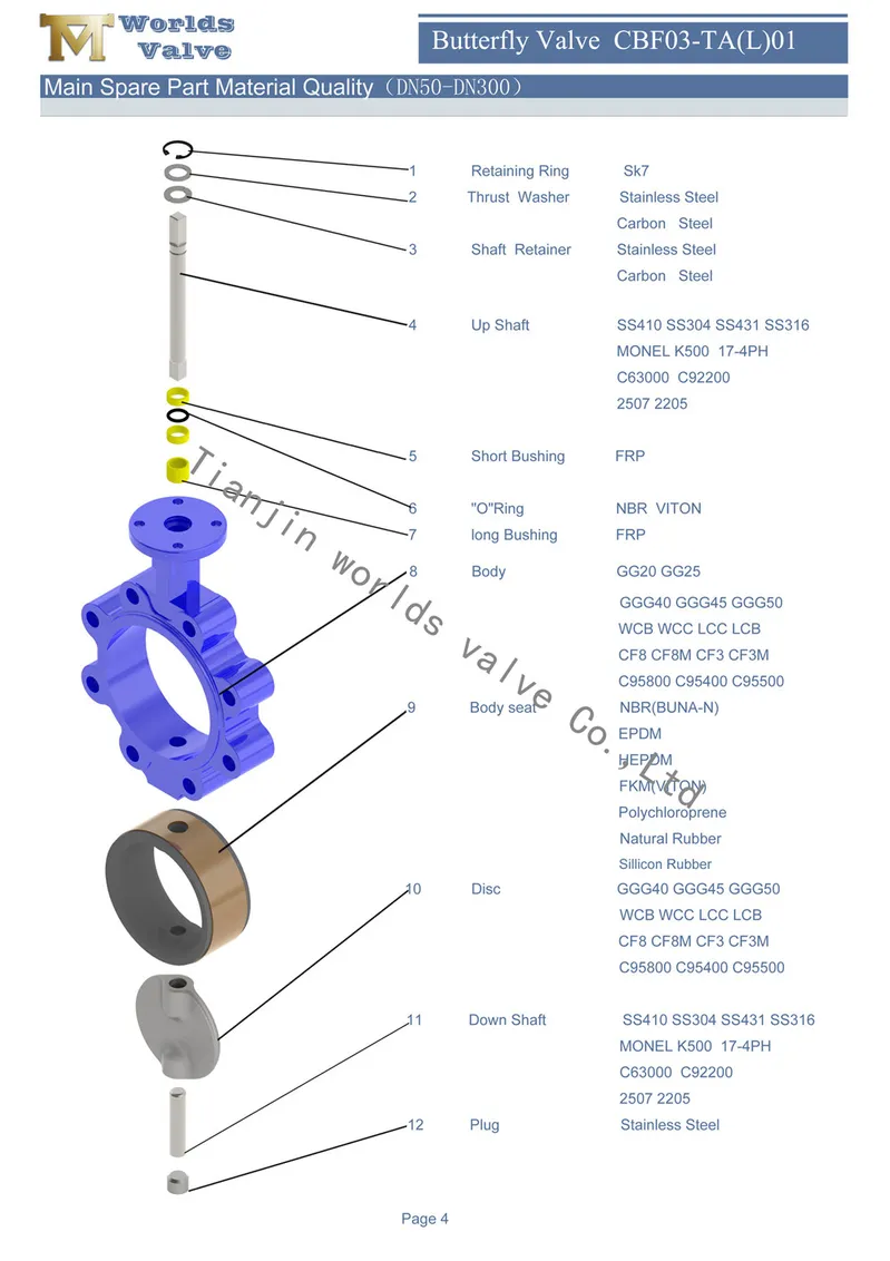 Demco Type Double Shaft Butterfly Valves