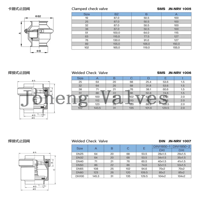 Stainless Steel Sanitary Food Grade Clamped Check Valve (JN-NRV 1002)