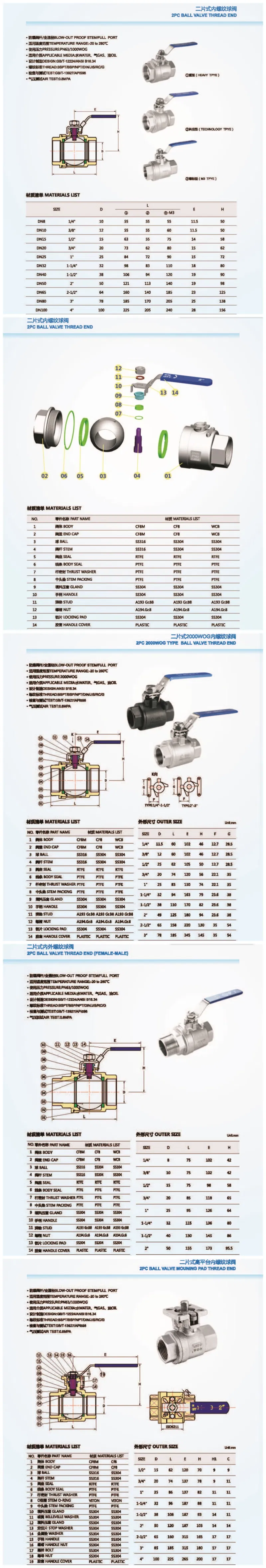 Q84f Ball Valve 3PC Tri-Clamp Ball Valve 1000wog