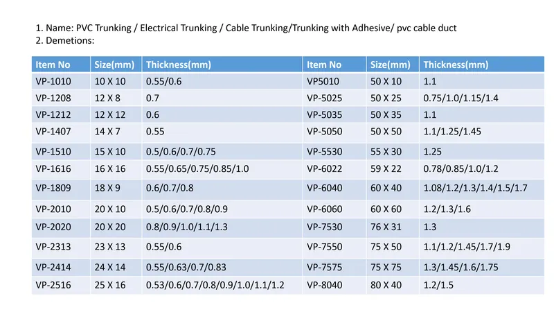 PVC Trunking with Blue Tape / Electrical Cable Trunking / Trunking with Adhesive