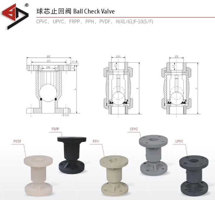 UPVC Check Valve (H41F-10S) ,Plastic Ball Check Valve