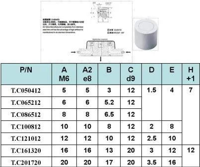 Chinese Wholesale Price Air Poppet Valve