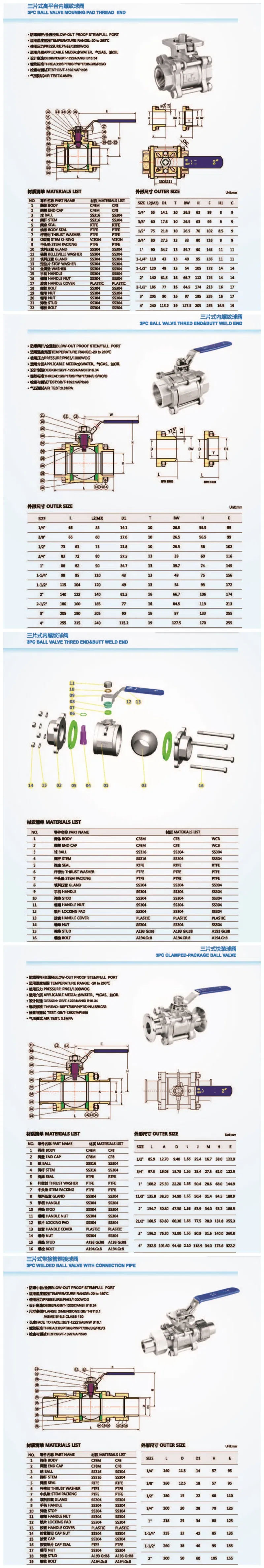 Q84f Ball Valve 3PC Tri-Clamp Ball Valve 1000wog