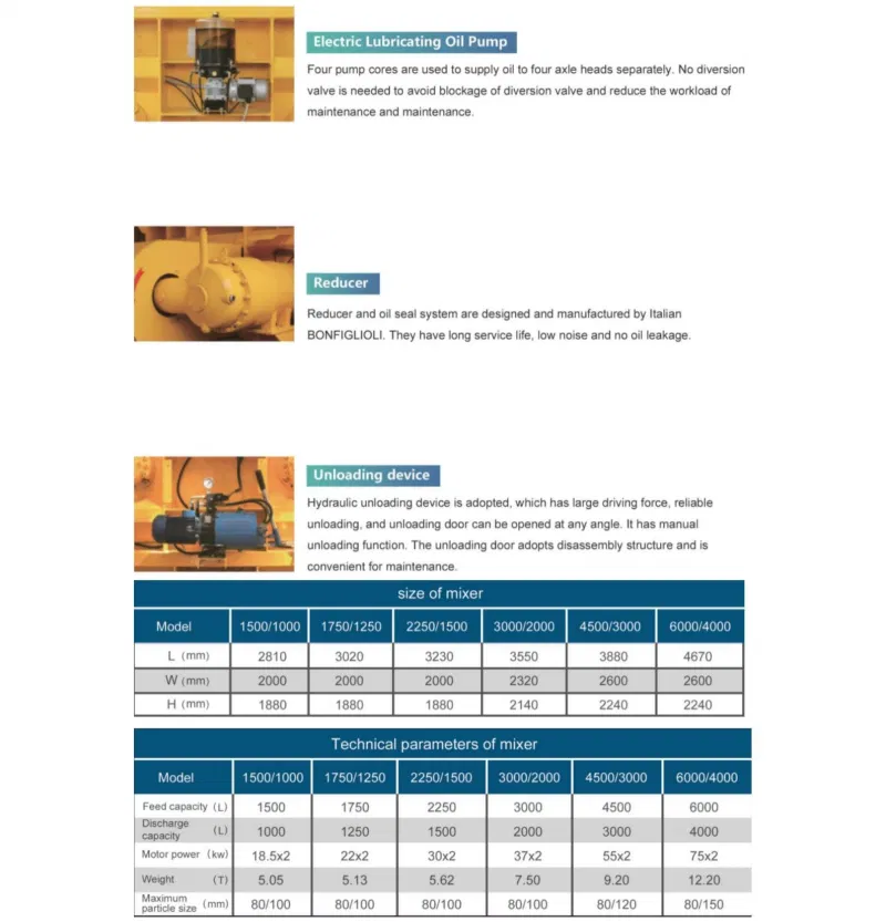 Concrete Mixer Valve Water Valve