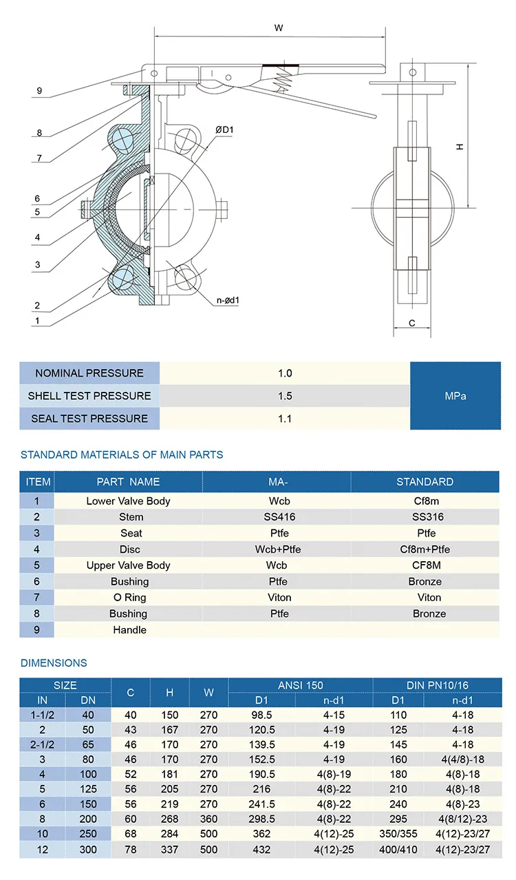 API609 Wafer Type Butterfly Valve JIS10k Pn16 ANSI150