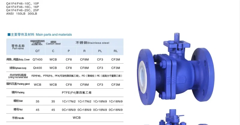 Three Ways Ball Valve Lined PTFE/FEP/PFA Three-Ways-Ball Valve