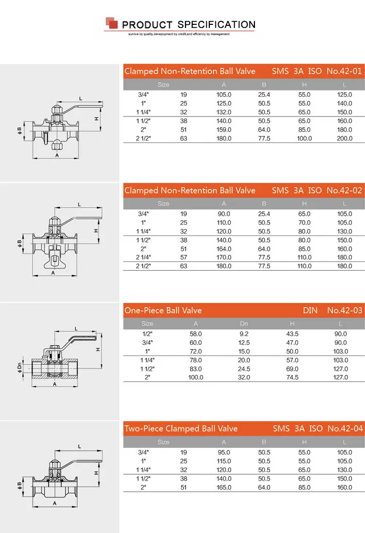 1" Ss 316L Pneumatic 3-Way None Retention Ball Valve