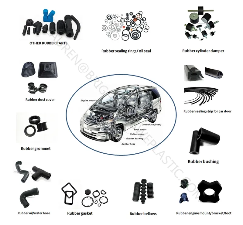 EPDM and PTFE Butterfly Valve Seat for Water System