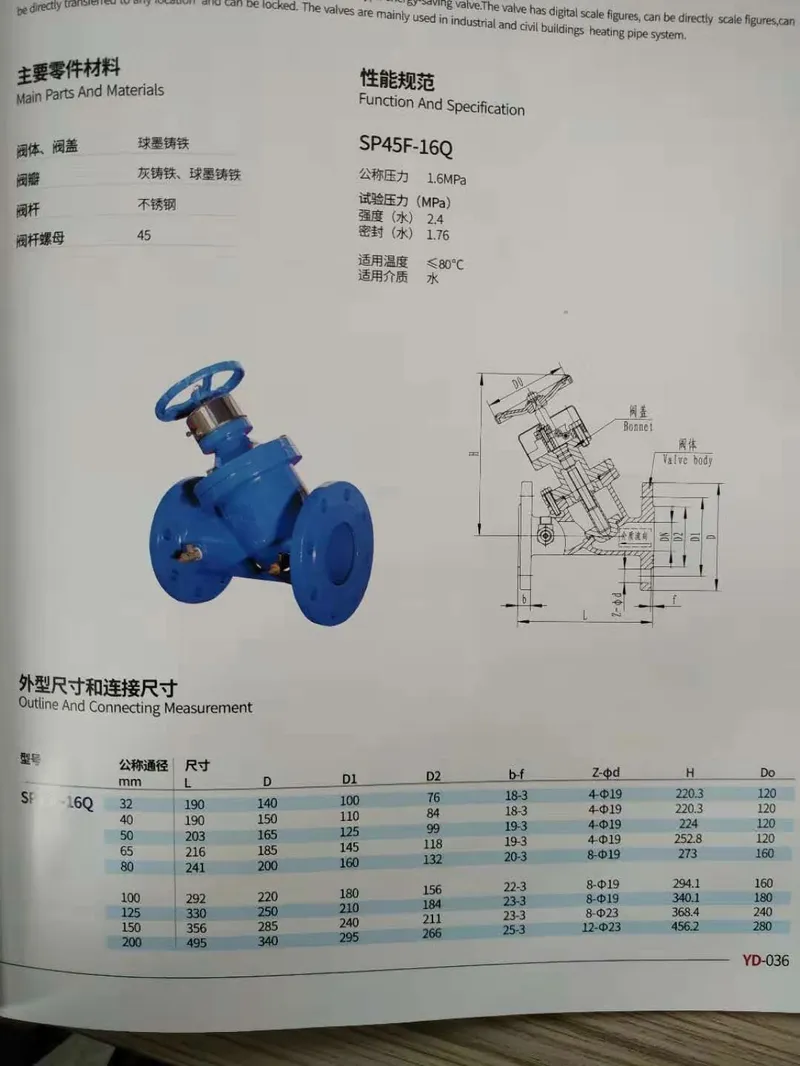 Digital lock ductile iron balance valve -pn16