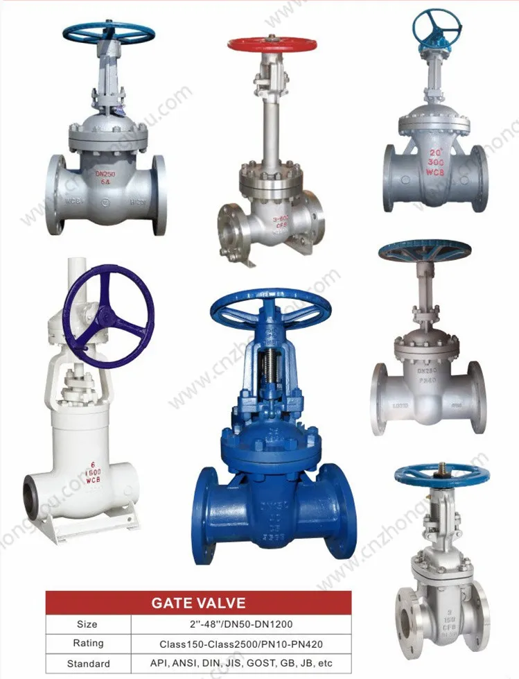 ANSI Big Dimension Size Cast Steel Gate Valve