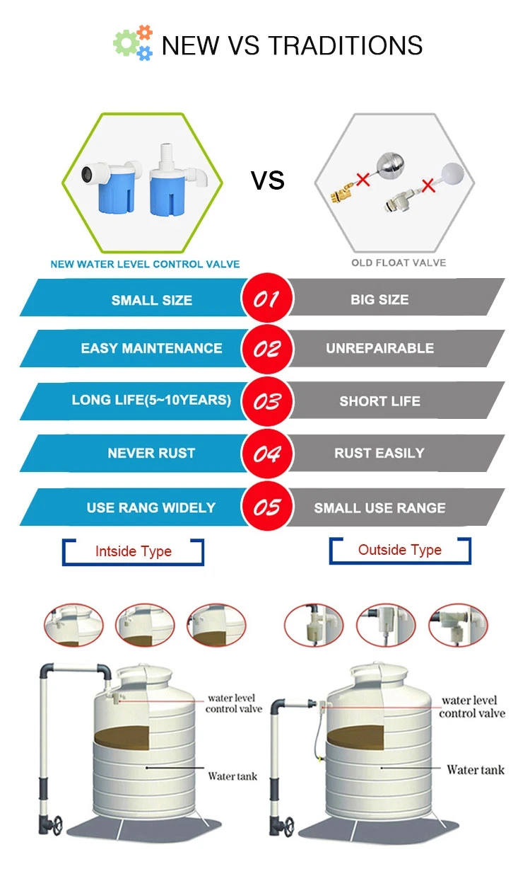 Floating Valve DN15 -DN25 Water Tank Float Ball Valve for Water Dispenser Trough Float Valve