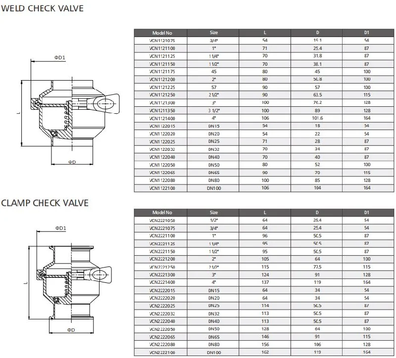 Economy Clamp Check Valve/No Return Valve/Sping Valve