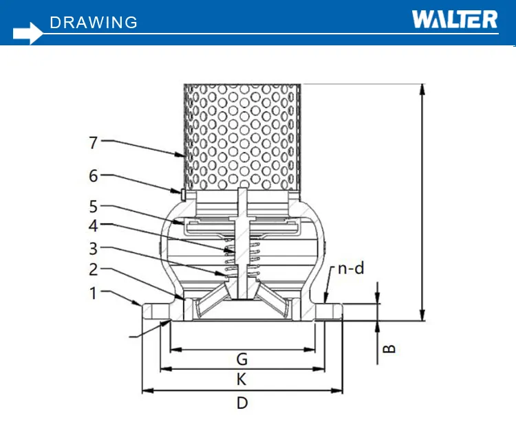 Pipe Fitting Filter Hydraulic Valve