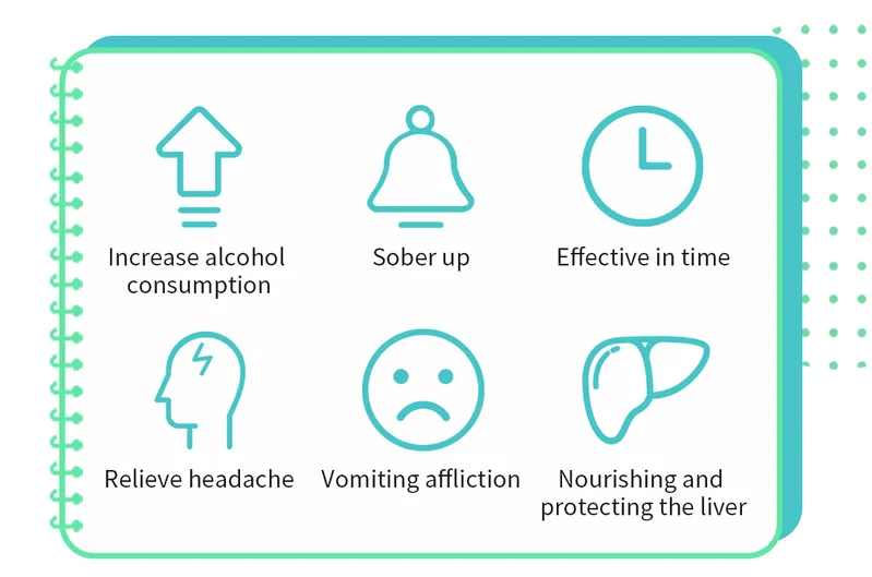 Hangover Patch Refreshing Releasing Drunk/Brain Plaster