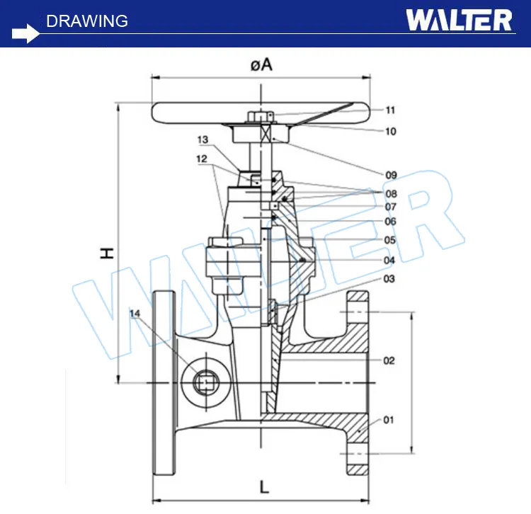 Non-Rising Stem Gate Valves for Fire Fighting