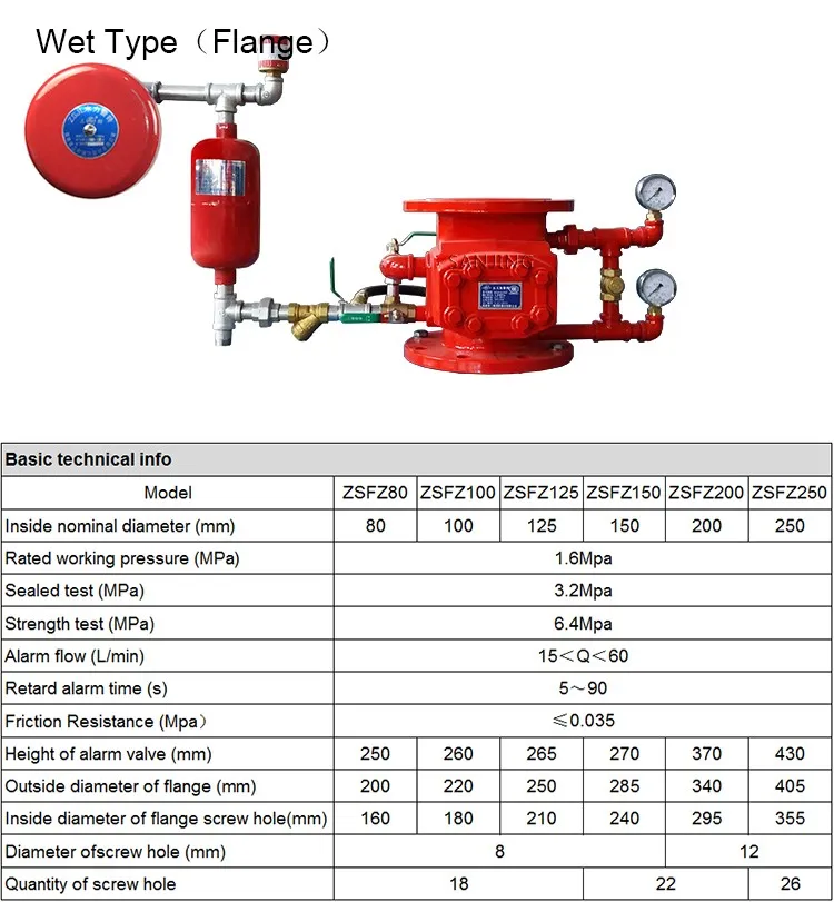 Top Quality Wet Alarm Check Valve for Sprinkler System