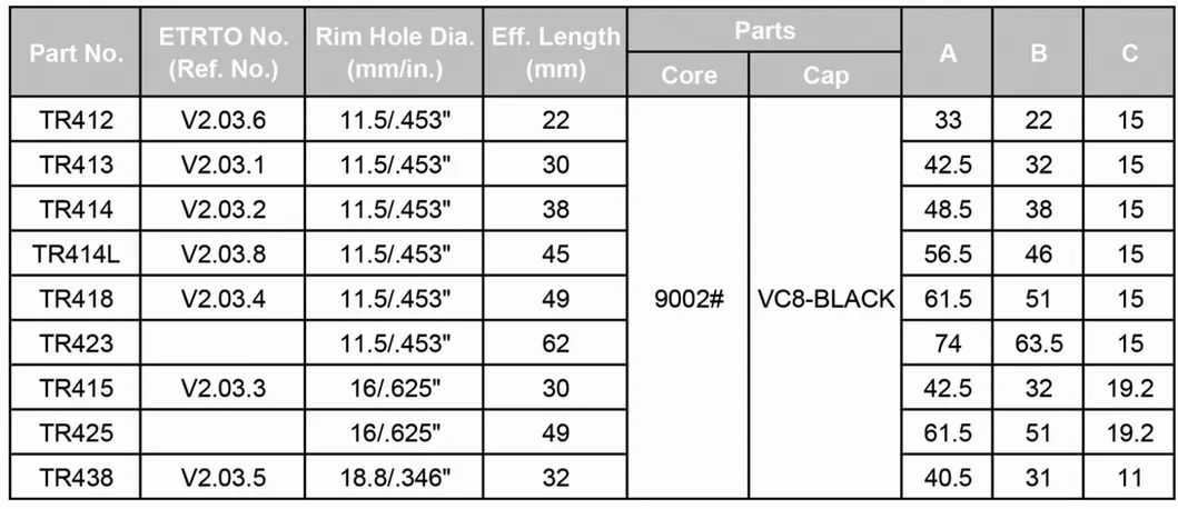 Superior Quality Tubeless Tire Valve Tr413/Tr414