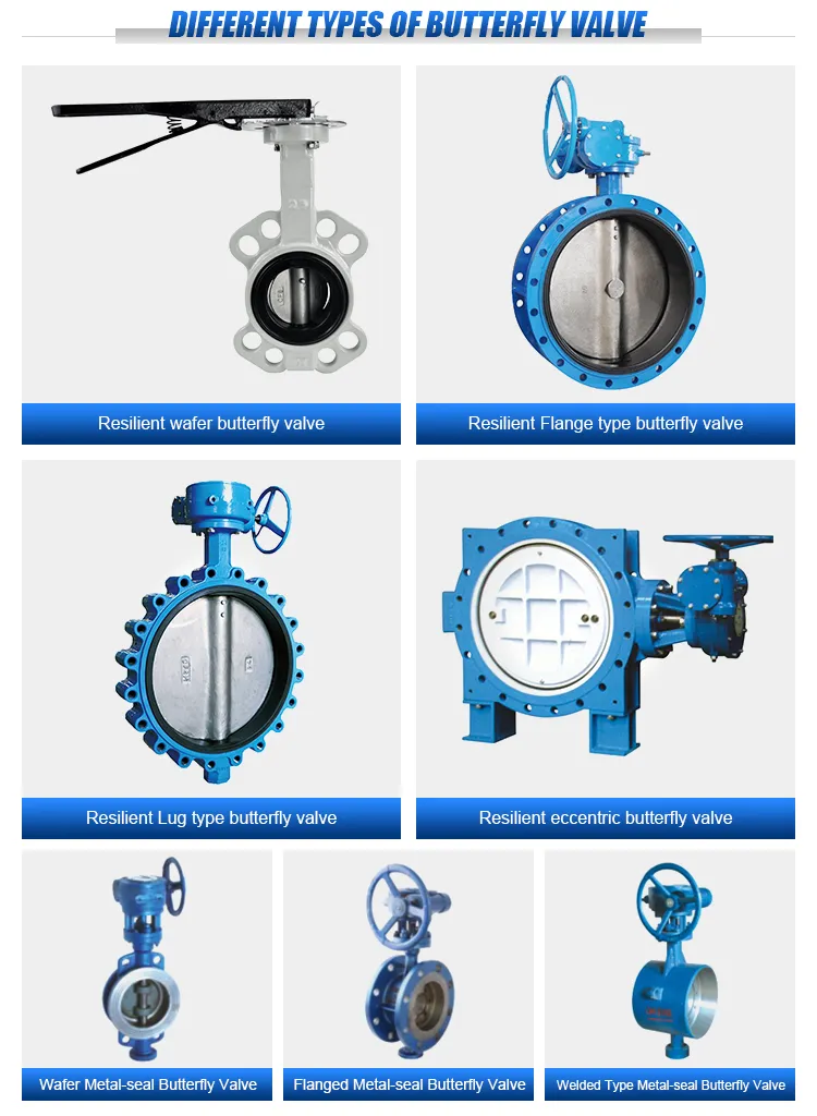 Lowest Price Industrial Butterfly Valve Pneumatic Butterfly Valve