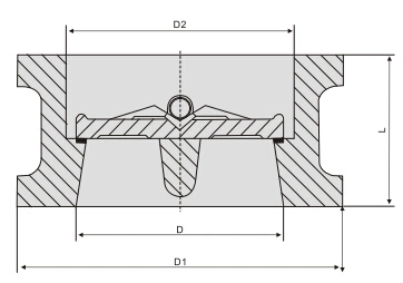 API6D Forged Steel Dual Plate/Double Plate Wafer Type Swing Check Valve (GAH76H