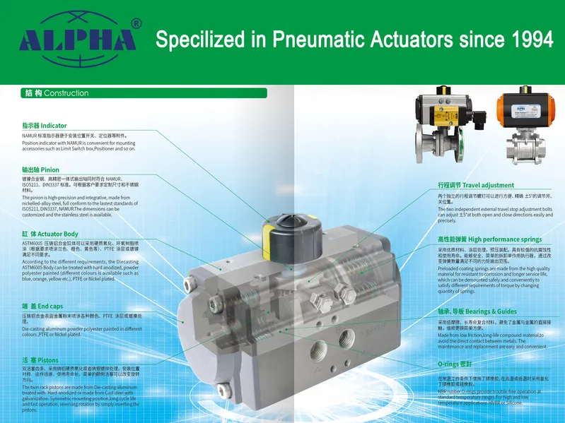 Alpha C Series 90 Degree Rotary Pneumatic Actuator for Ball Valve Control Valve