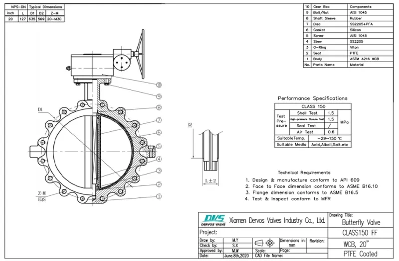 150lb API609 PFA Lined Butterfly Valve