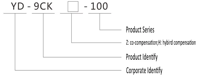 Yidek Yd-9ck-100 Intelligent Low Voltage Reactive Power Compensation Controller