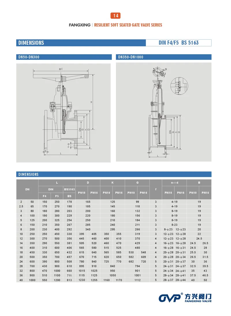 DIN3352 F5 Soft Seat Gate Valve