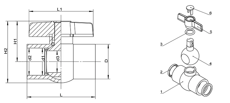 America Standard Plastic PVC Ball Valve Plastic Valve