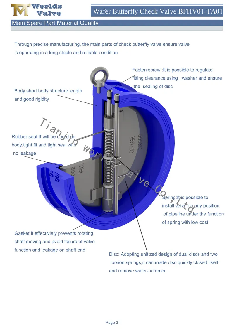 Duo Plate Wafer Check Valve with Al Bronze Disc and Ductile Iron Body