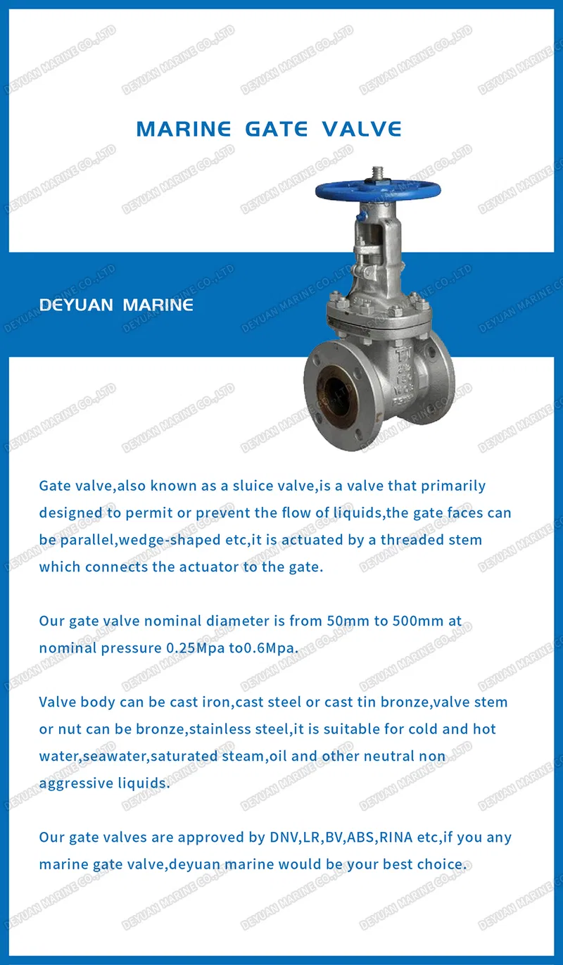 Marine Cast Copper Gate Valve