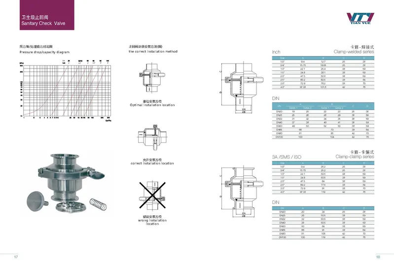 Stainless Steel Sanitary Tri Clamped Check Valve&Non Return Valve