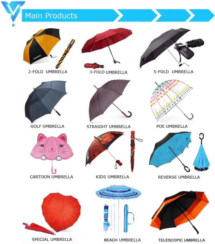 Promotional Wholesale Compact Foldable Umbrella Paraguas Automatic Sun Travel Folding Umbrella