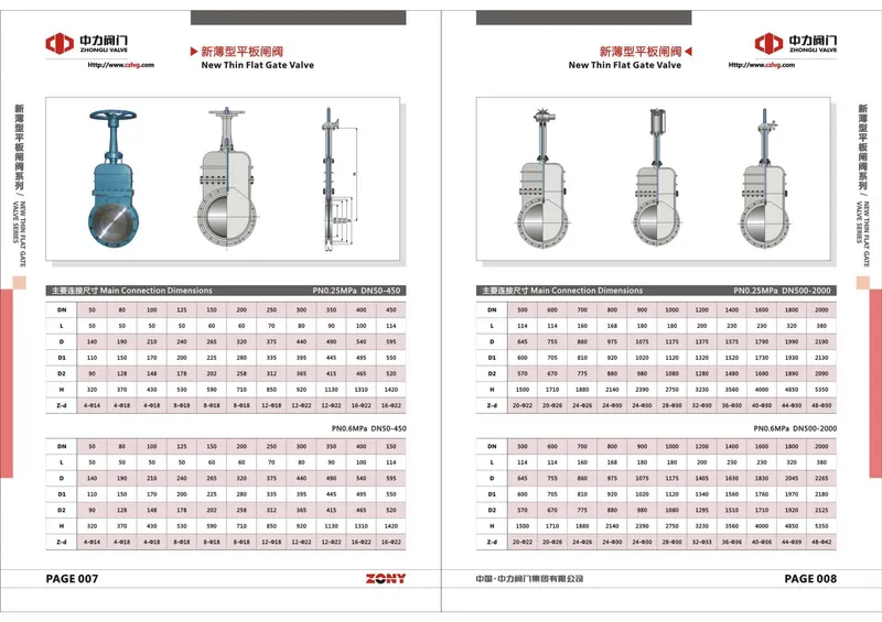 Manual Slurry Knife Gate Valve Pn10 Ggg40 Knife Gate Valve