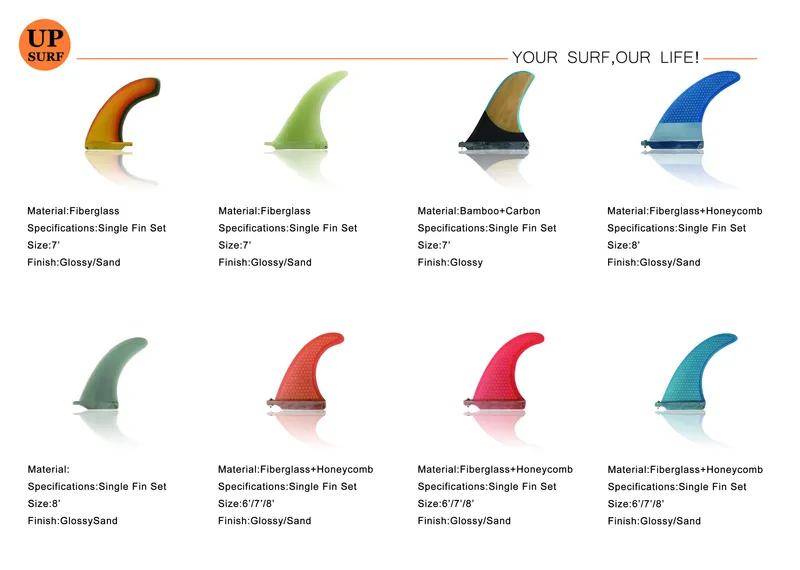 Wholesale Surfboard Fins Single Fin Centre Fins