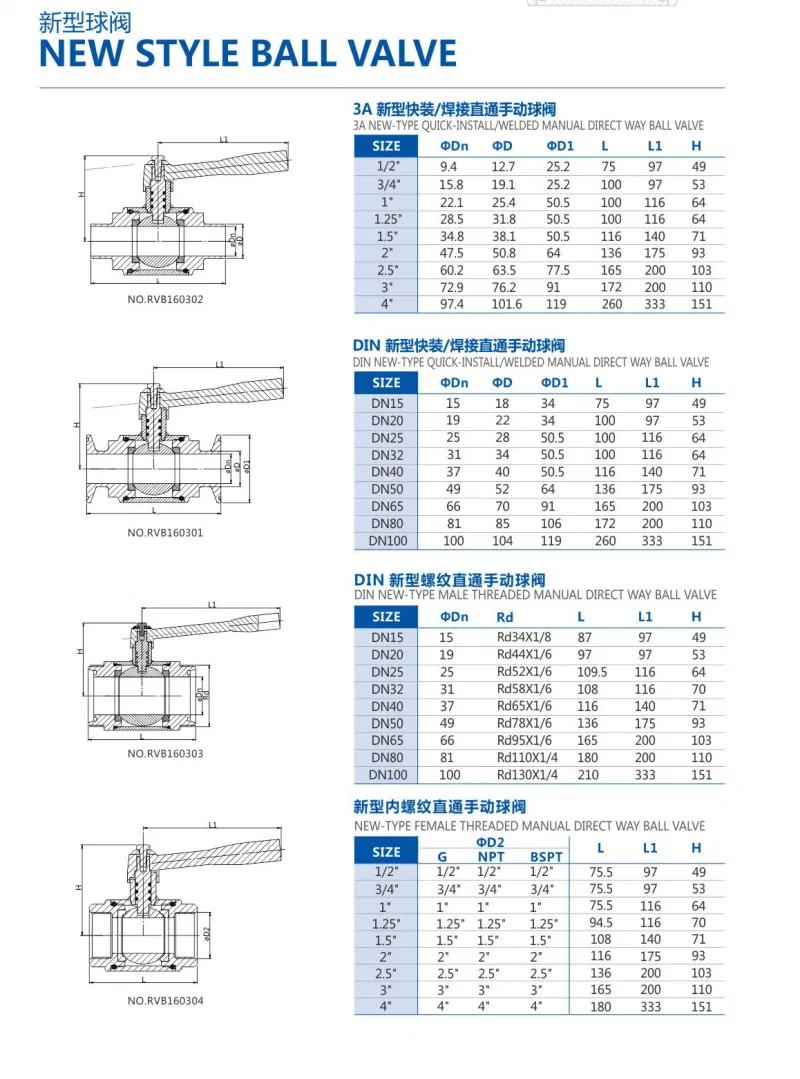 Ss Pneumatic Actuated Ball Valve