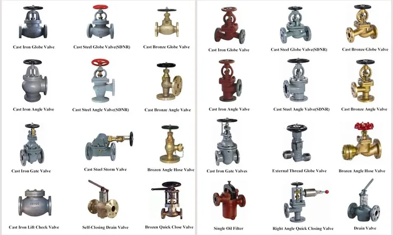 Concentric Flange Butterfly Valve with EPDM Seat