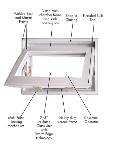 Double Glazing Tempered Glass Aluminum Overhanging Window