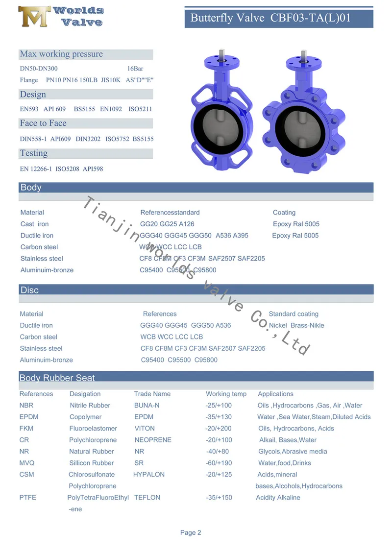 Demco Type Double Shaft Butterfly Valves